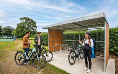 The Future of Sustainable Tourism Demo