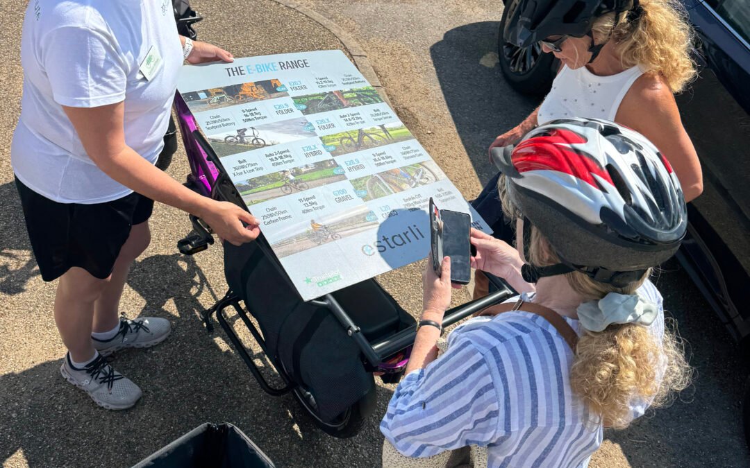Beyond Cycling Infrastructure: E-Bike Demo Days